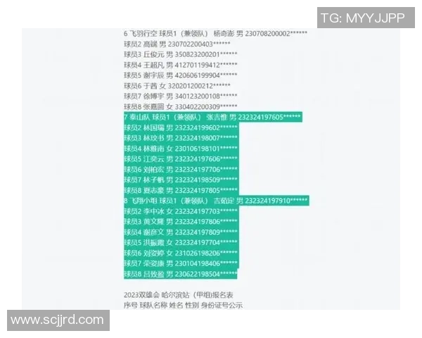 人名大全团队参加羽毛球赛需携带身份证引发热议