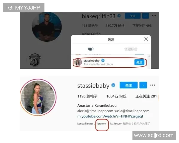 名媛Anastasia与NBA明星绯闻交织引发热议吸引众多目光