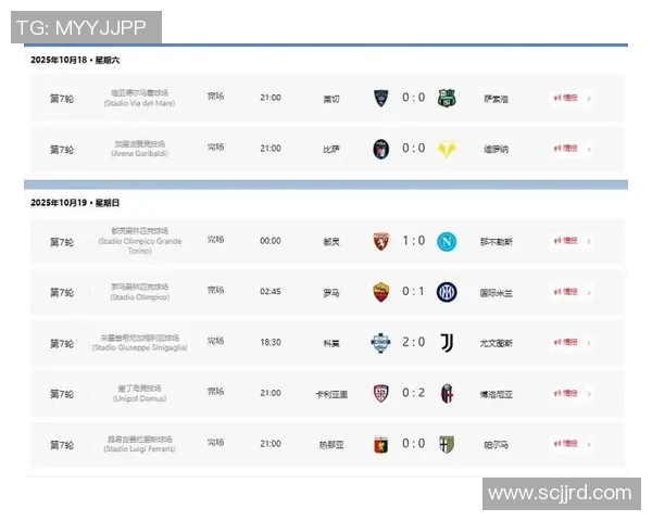 意甲第13轮精彩纷呈九场比赛引发积分榜大变动球迷热议不断 意甲第13轮精彩纷呈九场比赛引发积分榜大变动球迷热议不断